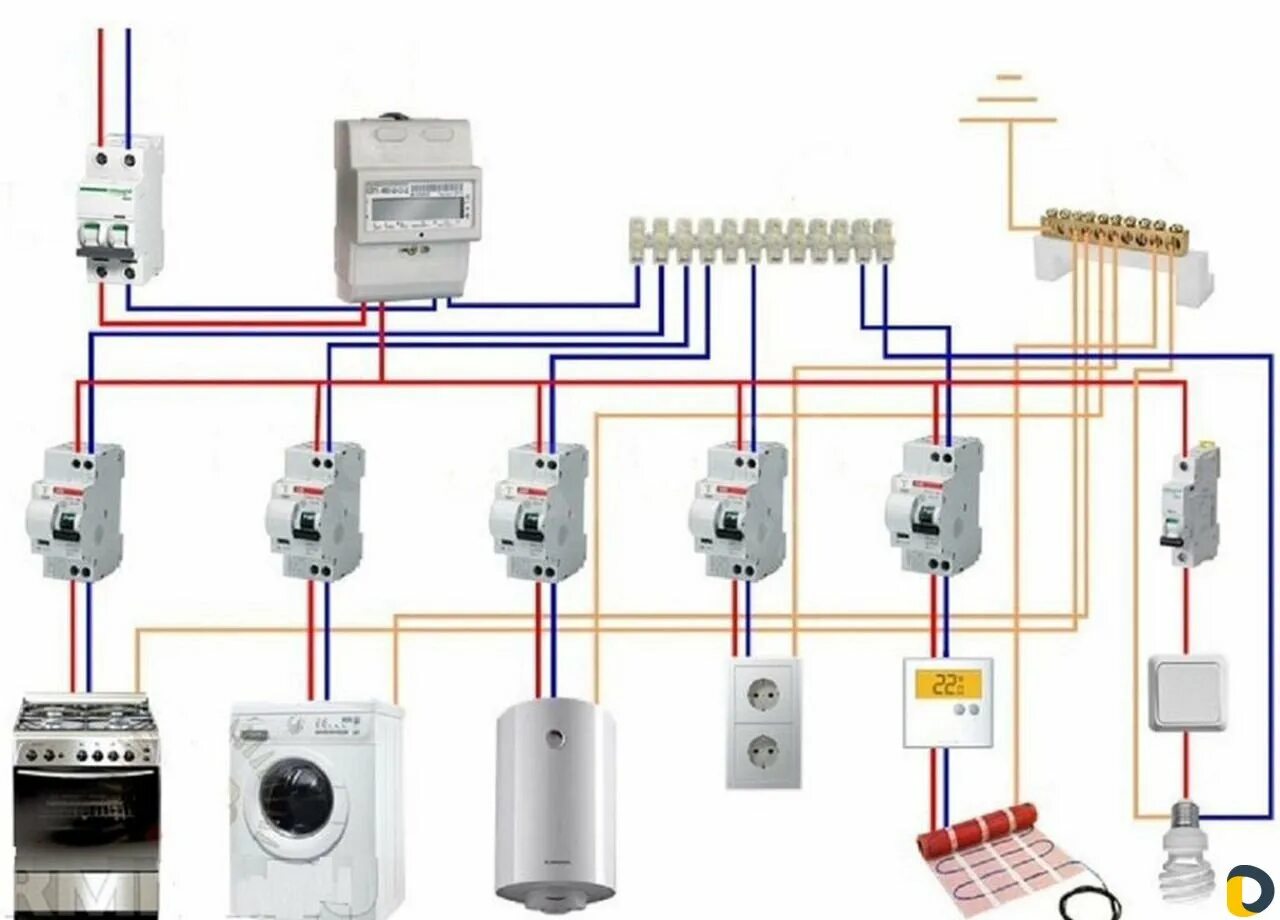 Разводка по устройствам и подключение Электрика своими руками фото - DelaDom.ru