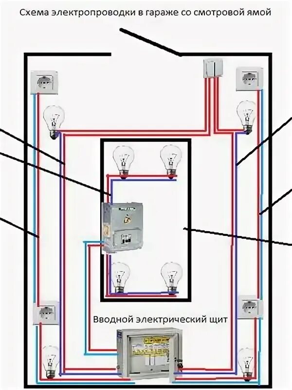 Разводка проводки в гараже схема Электроснабжение гаража: как сделать своими руками