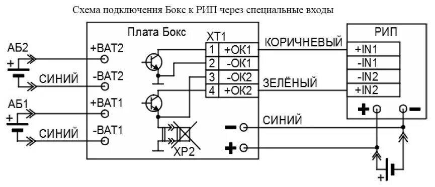 Рб 1 схема подключения Болид Бокс-12 исп.01 - бокс для АКБ, 12 В, 2х17 A·ч, интерфейс связи с РИП