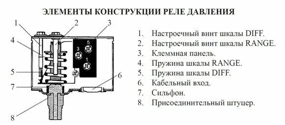 Рд росма реле давления схема подключения ДР-Д-110 реле давления