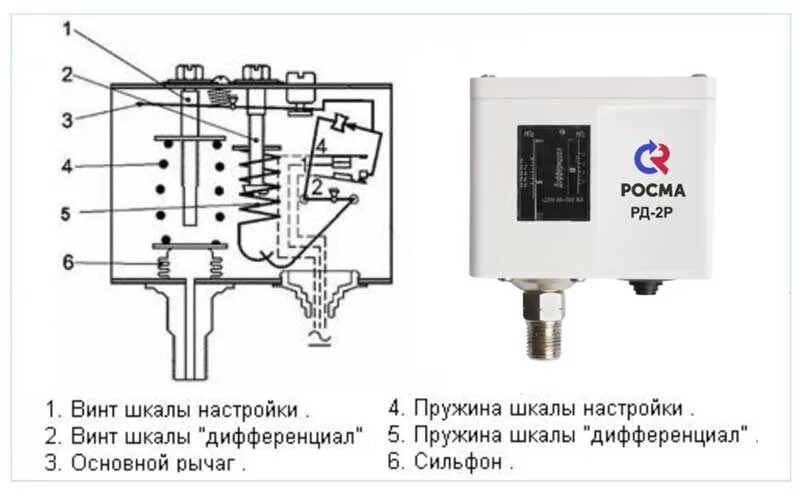 Рд росма реле давления схема подключения Датчик давления воды в системе водоснабжения