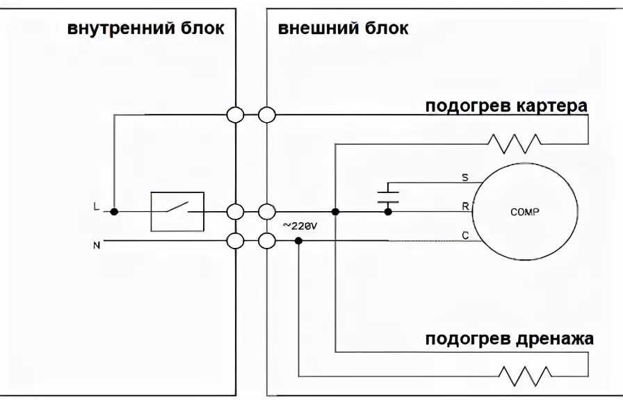 Рдк 8 4 схема подключения Как адаптировать кондиционер для работы зимой " Электрик Инфо