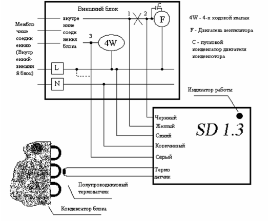 Рдк 8 4 схема подключения Регулятор давления конденсации SD - 1.3 РЕГУЛЯТОРЫ WolfMetrika.Ru