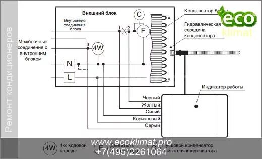 Рдк 8 4 схема подключения Купить зимний комплект для кондиционера