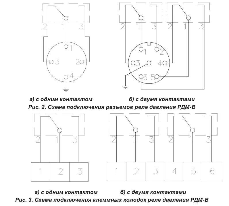Рдм 5 схема подключения Рдм-в. Датчики-реле давления