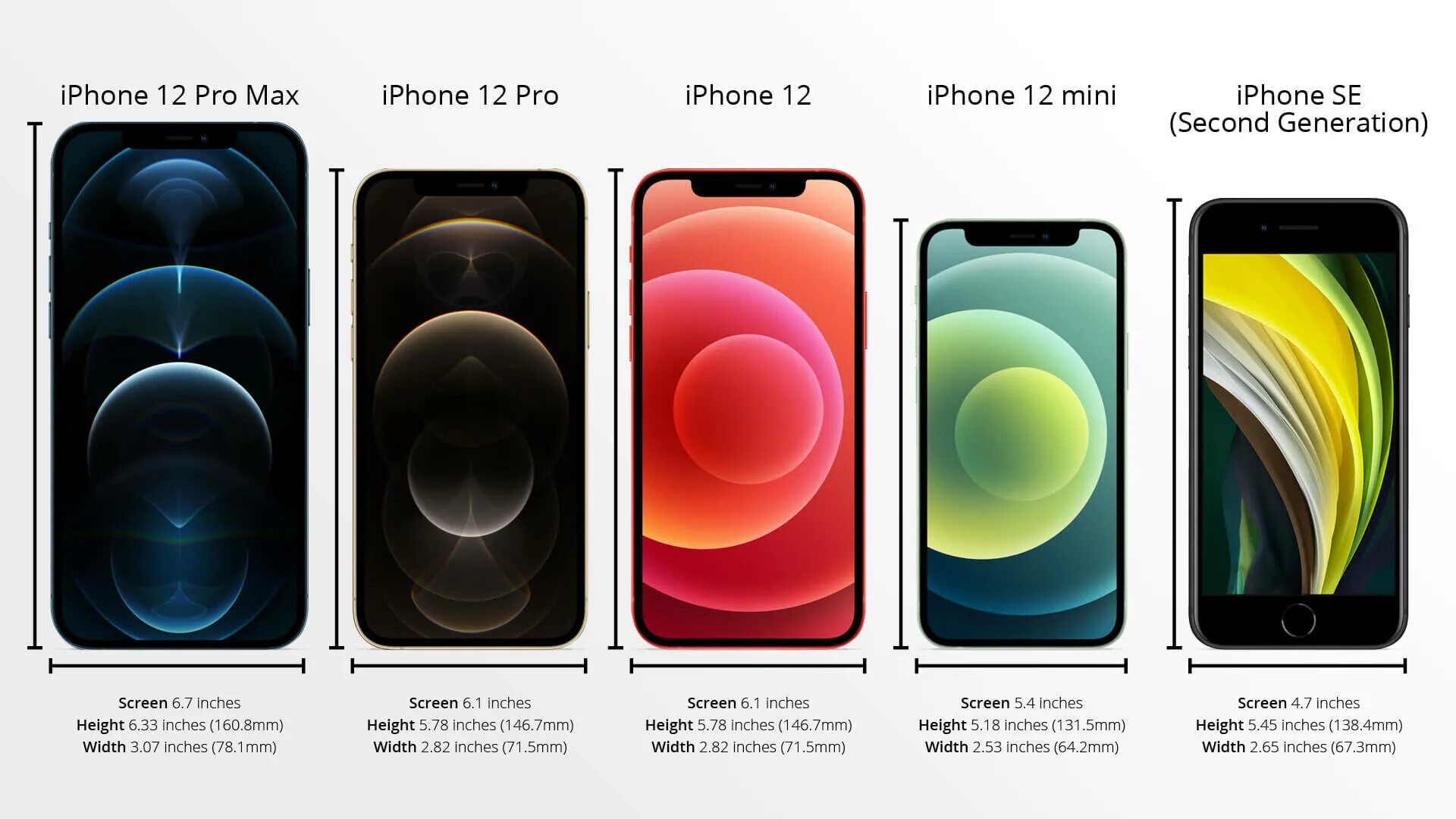 Реалии 12 фото Iphone 12 Mini And 12 Pro Size Comparison - Release Date Price Reviews