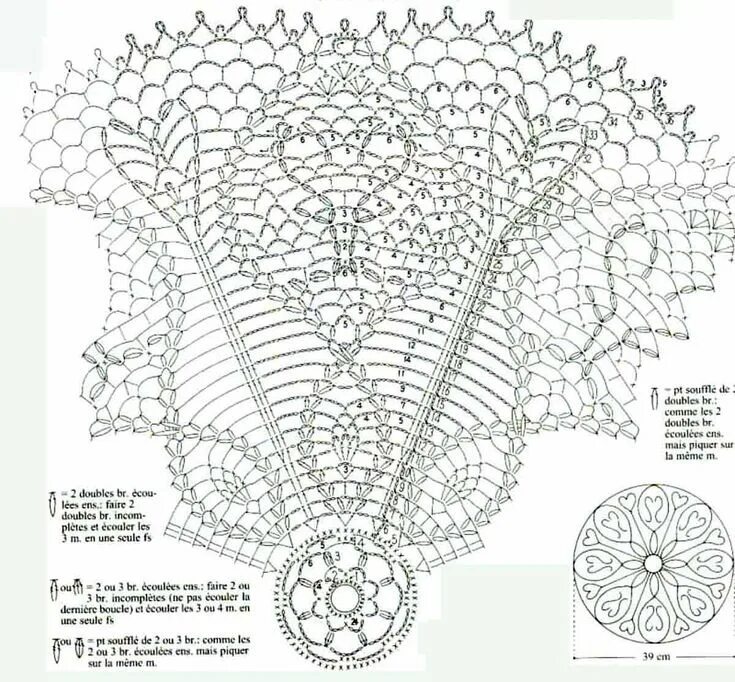 Реалистичное вязание крючком схемы salfetka Crochet doily patterns, Irish crochet patterns, Crochet stitches symbol