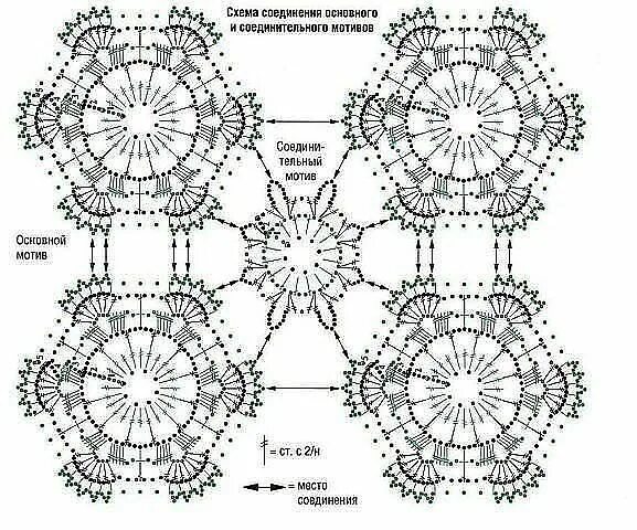 Реалистичное вязание крючком схемы Больше 50 схем вязаных крючком мотивов квадратных и круглых Схемы вязания крючко