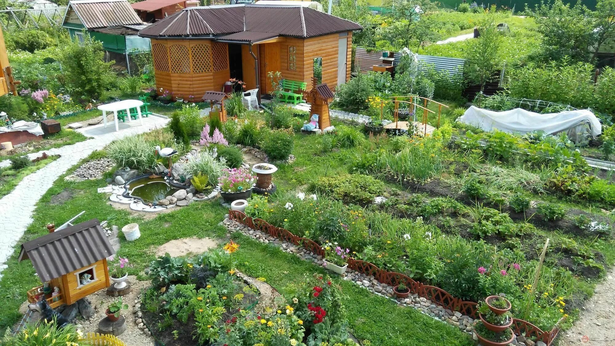 Реальные дачи 6 соток фото Пин на доске Allotment Планы садового дизайна, Озеленение двора, Дизайн