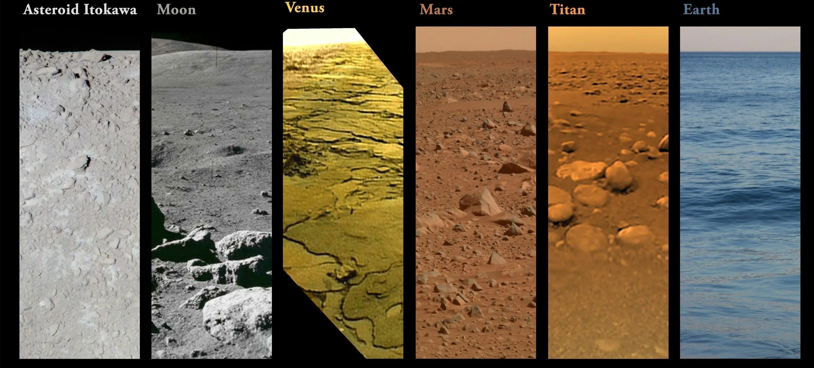 Реальные фото поверхности планет How the Alien Surfaces of Our Solar System Look, Side-by-Side Our solar system, 