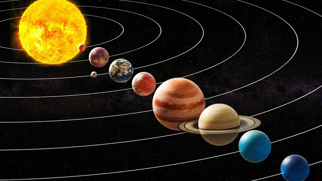 solar system - A 3D model collection by shahrukhdaya123 - Sketchfab