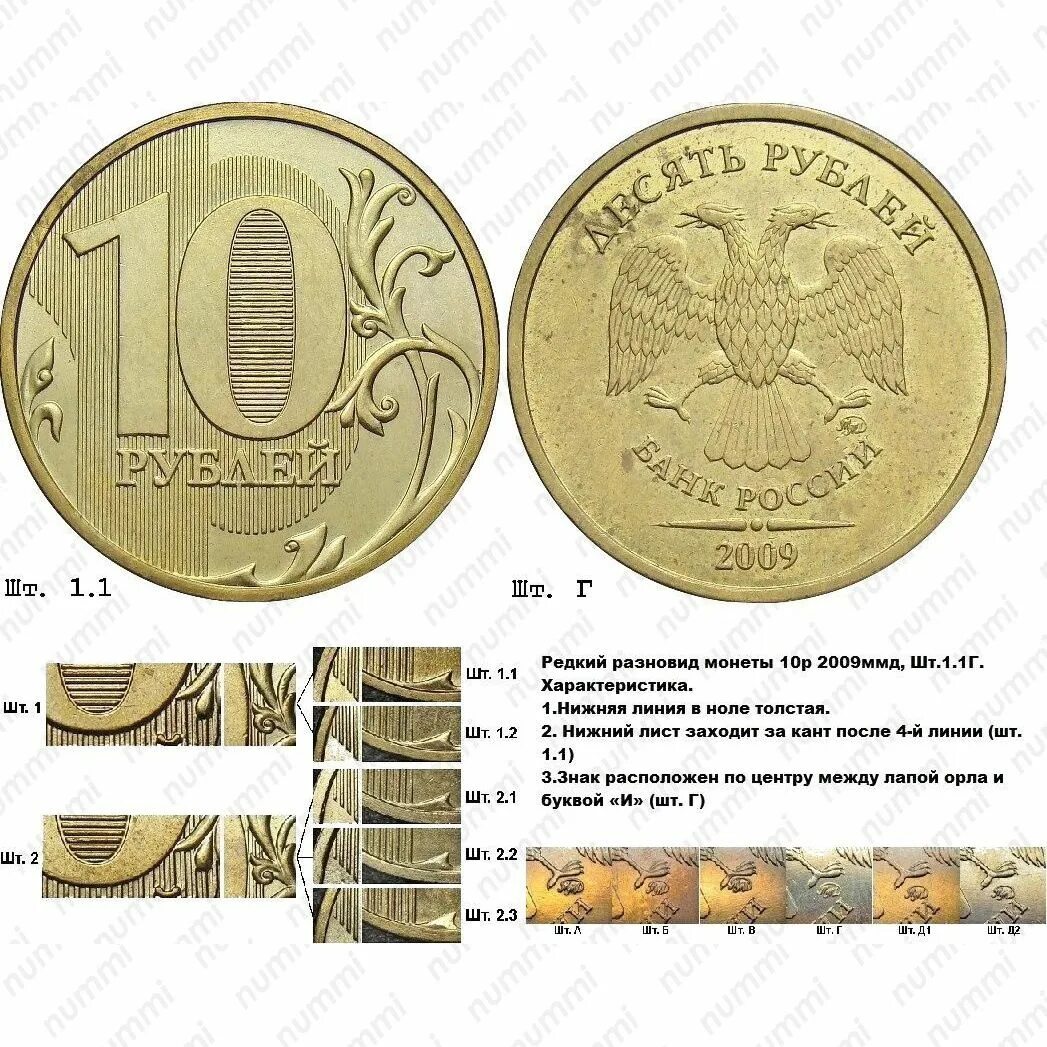 Редкие монеты россии фото Цена 10 рублей 2009 года, ММД, штемпель 1.1Г