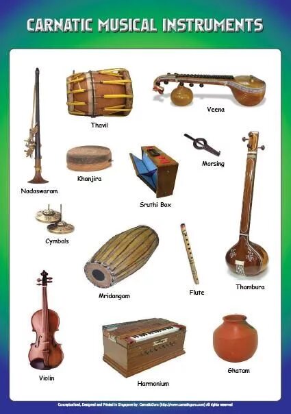 Редкие музыкальные инструменты названия и фото Carnatic (South Indian) Instruments. The Indian classical music tradition consis