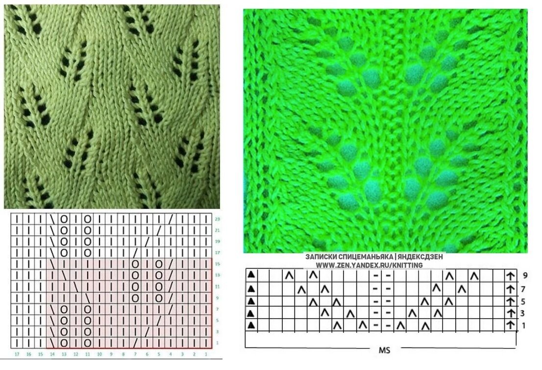 Редкие узоры спицами схемы Колоски спицами. Схемы Сашкины Вязашки Дзен