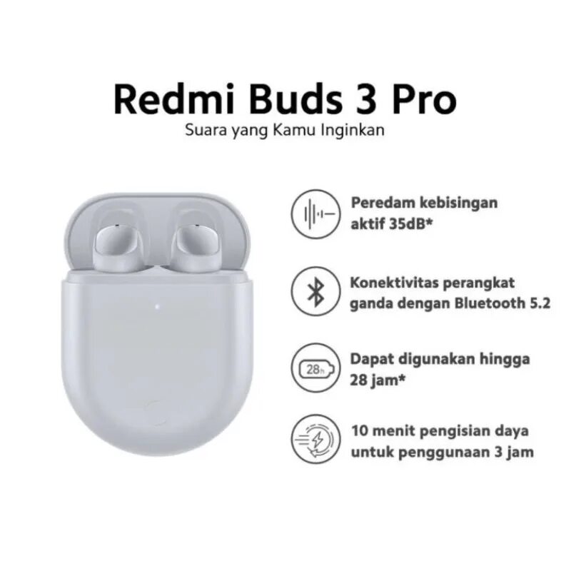 Редми бадс 3 подключение Redmi buds инструкция на русском