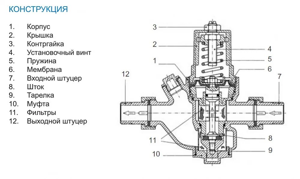 Редуктор давления воды схема подключения Редуктор давления Watts DRV25 мембранный 1 НР купить - Tavago