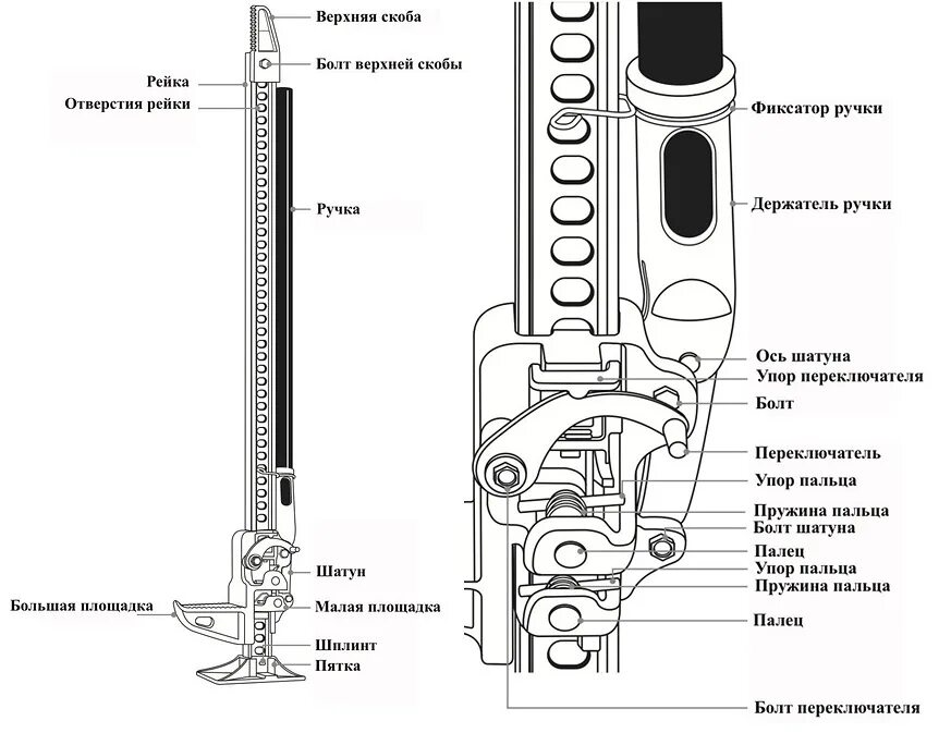 Реечный домкрат своими руками чертежи Хайджек - символ джиперской веры, или Что надо знать о реечном домкрате. - 4x4Sp