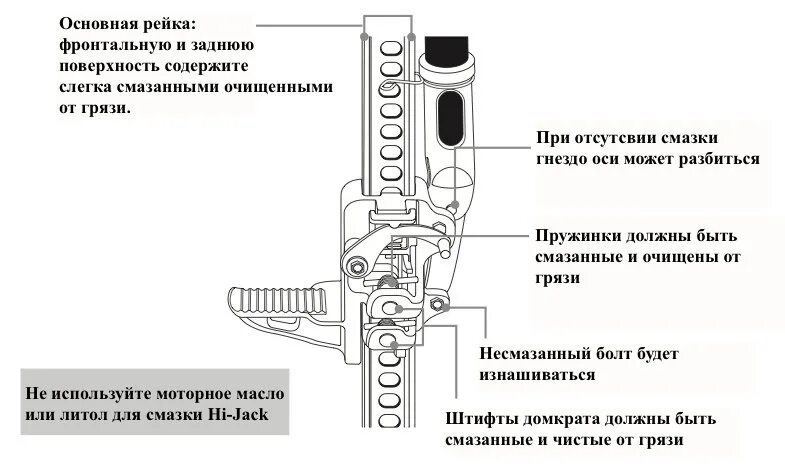 Реечный домкрат своими руками чертежи фото инструкции Реечный домкрат Hi Lift он же Hi Jack (хай джек, хайджек) - восстановление, дора