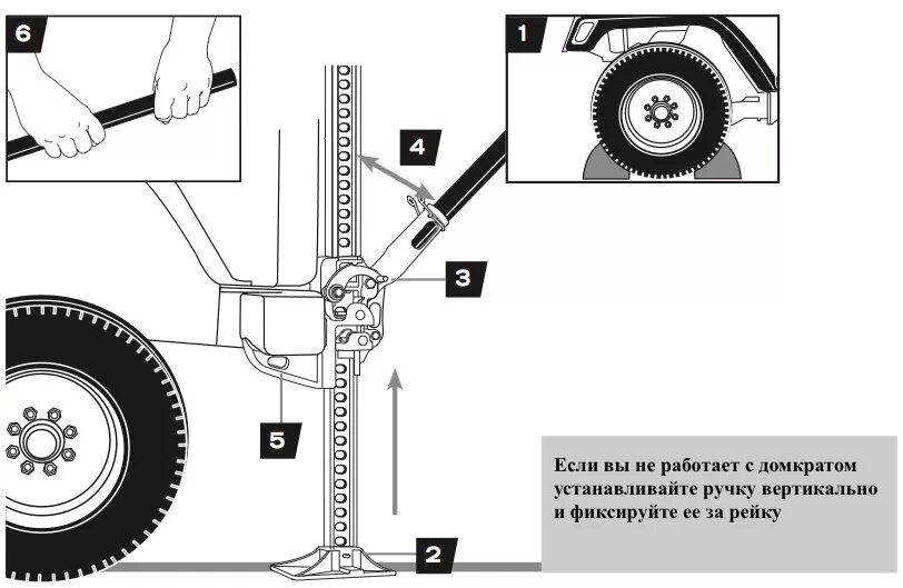 Реечный домкрат своими руками чертежи фото инструкции Хай Джек 2! - УАЗ Patriot, 2,7 л, 2013 года аксессуары DRIVE2