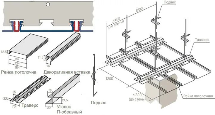 Реечный потолок установка своими Реечный потолок: основные типы, расчет, монтаж, наборный потолок без вставок, св