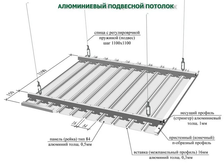 Реечный потолок установка своими Обзор современных потолочных покрытий - Ustabor.uz