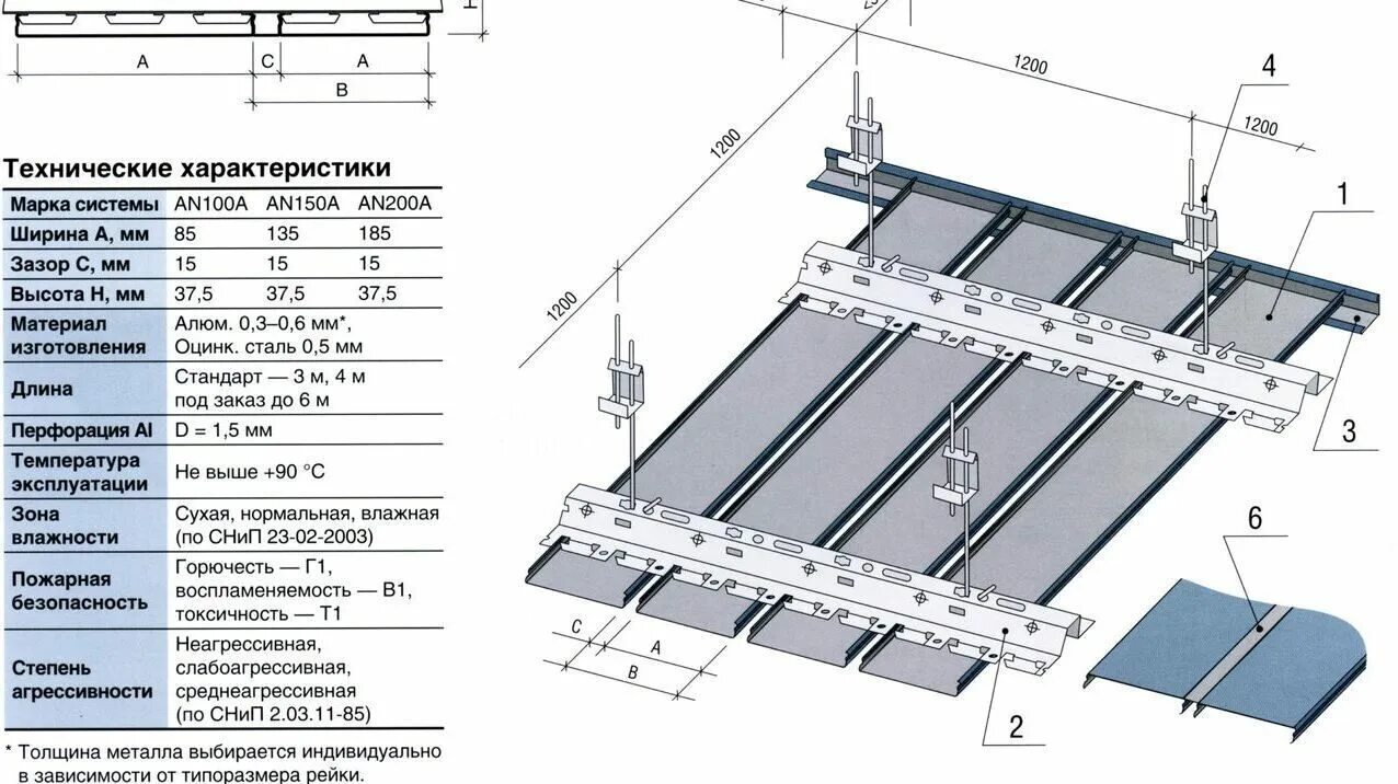 Реечный потолок установка своими Реечные потолки - купить в СПб