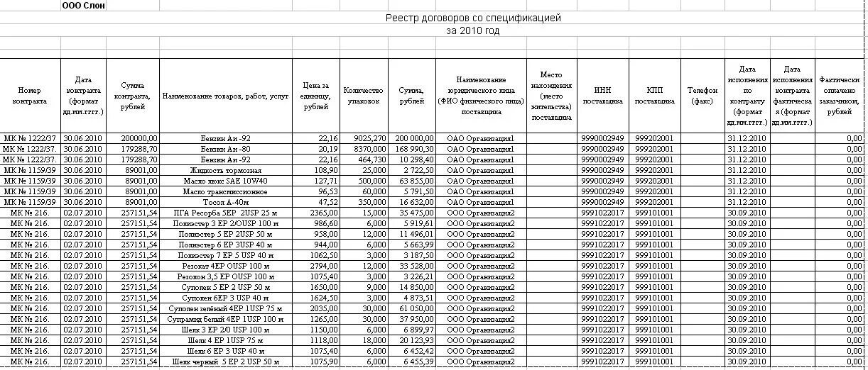 Реестр на квартиру как выглядит Реестр 2023 год: найдено 13 изображений