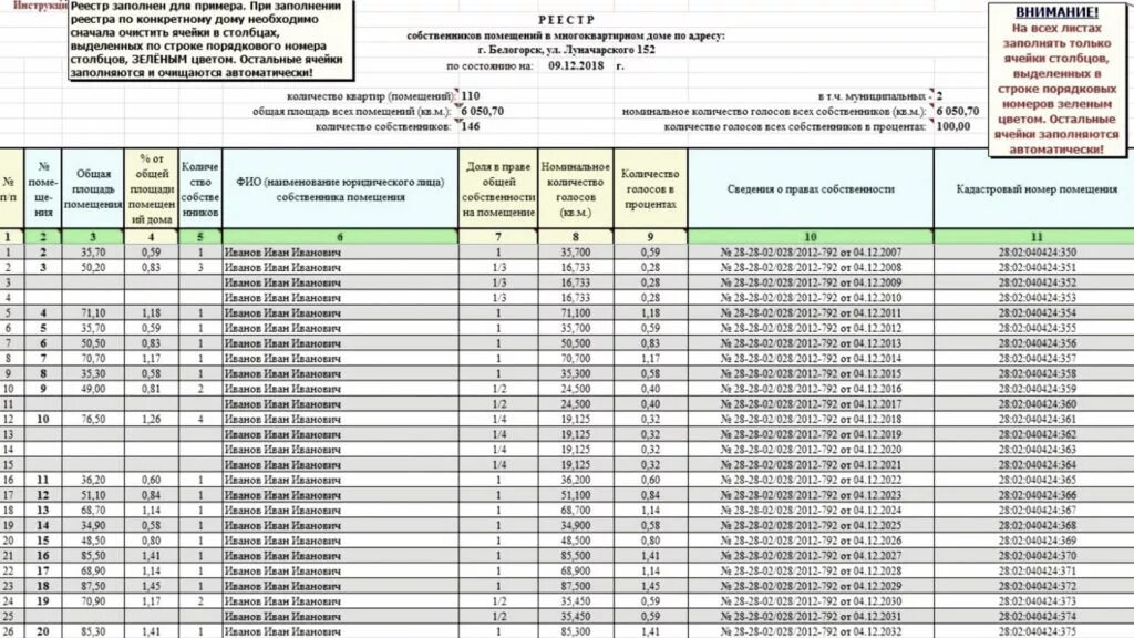 Реестр на квартиру как выглядит Приказы минстроя 2023: найдено 86 картинок