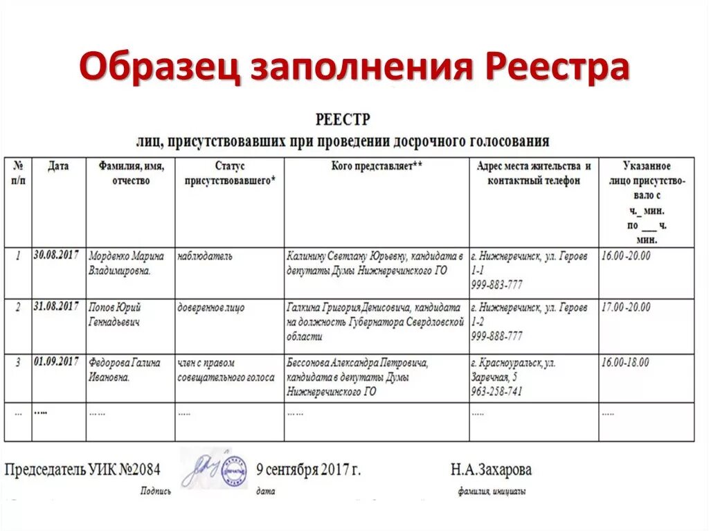 Реестр на квартиру как выглядит Реестр организаций по допускам