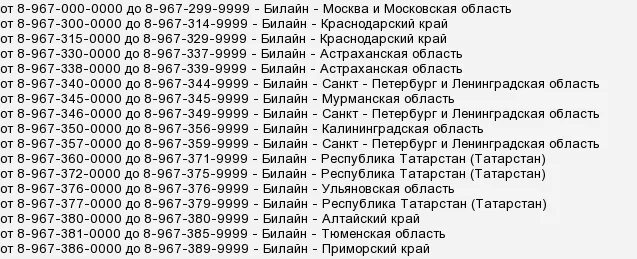 Регион подключения по номеру телефона Картинки 8914 ЧТО ЗА ОПЕРАТОР И РЕГИОН