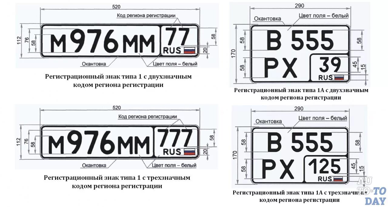 Регистрационные номера фото Генератор номеров машин - найдено 86 картинок