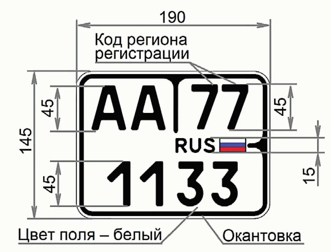 Регистрационные номера фото Национальный стандарт РФ ГОСТ Р 50577-2018 "Знаки... Докипедия