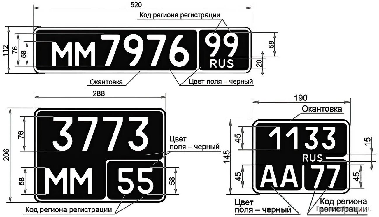 Регистрационный знак фото Технические требования к государственным регистрационным знакам (2020 г.