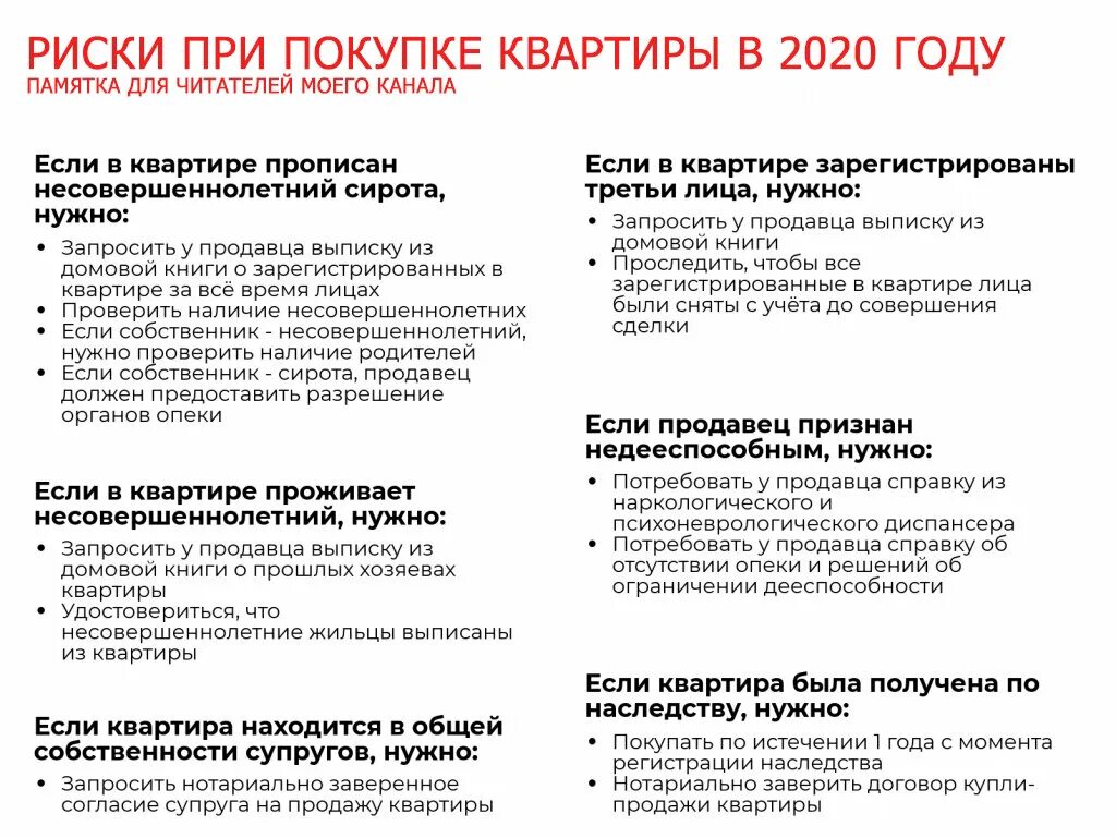 Регистратор при оформлении покупки квартиры Какие документы нужны для покупки квартиры от собственника за наличку Эра права