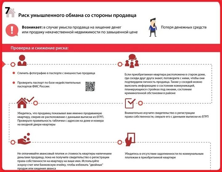 Регистратор при оформлении покупки квартиры Как правильно покупать квартиру: оцениваем ее настоящую стоимость. Как правильно