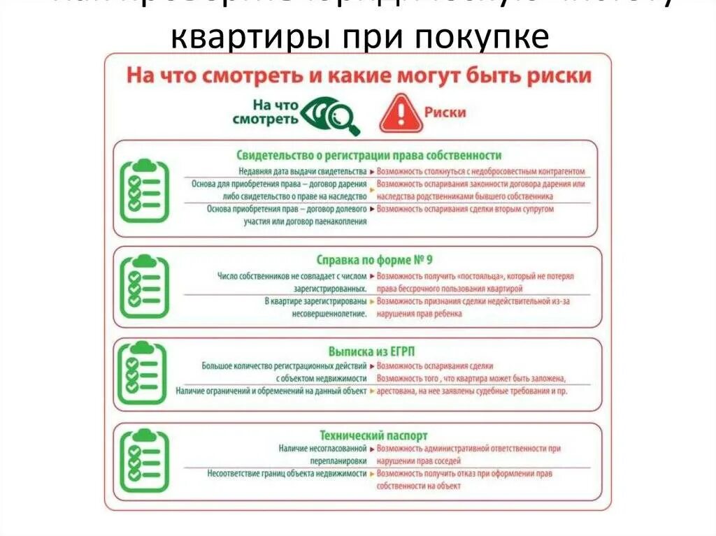 Регистратор при оформлении покупки квартиры Безопасная сделка: как выявить мошенника при покупке квартиры Система права