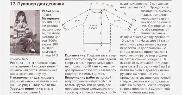 Реглан для девочки спицами схема Реглан спицами сверху от горловины и снизу вверх, кофты и пуловеры с описанием