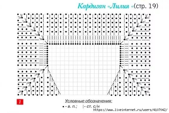 Реглан крючком схема КАРДИГАН - РЕГЛАН ФИЛЕЙНЫМ УЗОРОМ "ЛИЛИЯ". Обсуждение на LiveInternet - Российск