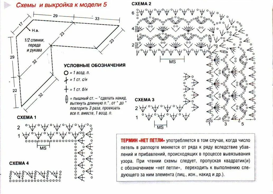 Реглан крючком схема женщины Картинки КОФТОЧКА РЕГЛАН СХЕМА