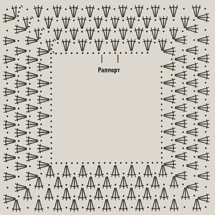 Реглан крючком схемы фото Комментарии к теме в 2023 г Вязка оторочки крючком, Схемы вязания крючком, Вязан