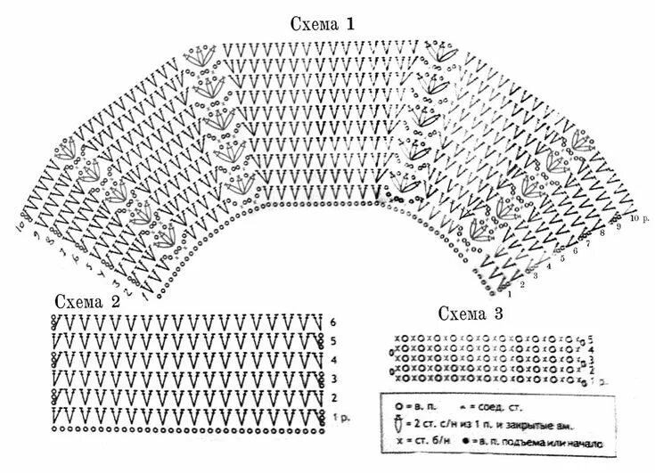 Реглан крючком снизу вверх схемы для начинающих Схемы вязания: Crochet top pattern, Crochet sweater, Crochet instructions