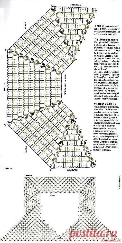 Реглан крючком снизу вверх схемы для начинающих Жилет крючком регланом