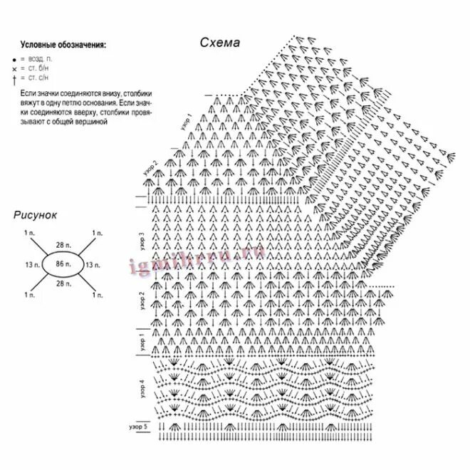 Реглан крючком снизу вверх схемы для начинающих liveinternet.ru Вязаная крючком рубашка, Виды петель для вязания крючком, Вязани