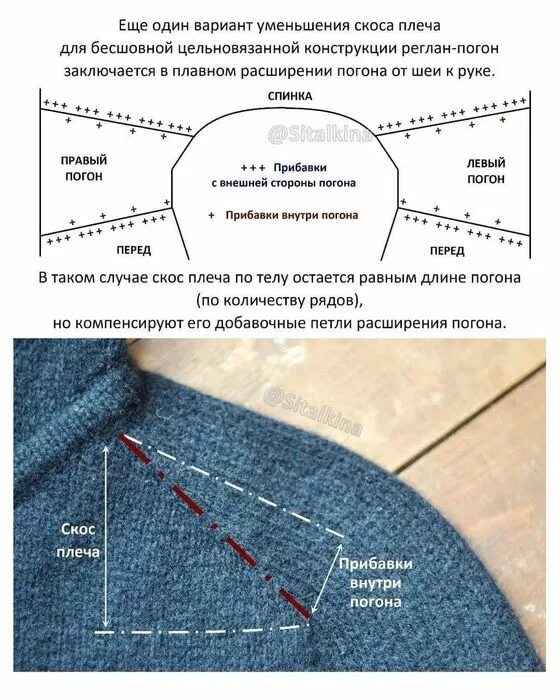 Реглан погон спицами схема вязания Геометрия погона: Дневник группы "ВЯЖЕМ ПО ОПИСАНИЮ": Группы - женская социальна