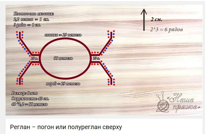 Реглан погон спицами схема вязания узор. Обсуждение на LiveInternet - Российский Сервис Онлайн-Дневников