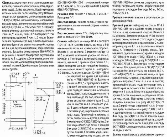 Реглан погон спицами схема вязания Реглан погон схемы вязания - найдено 78 картинок