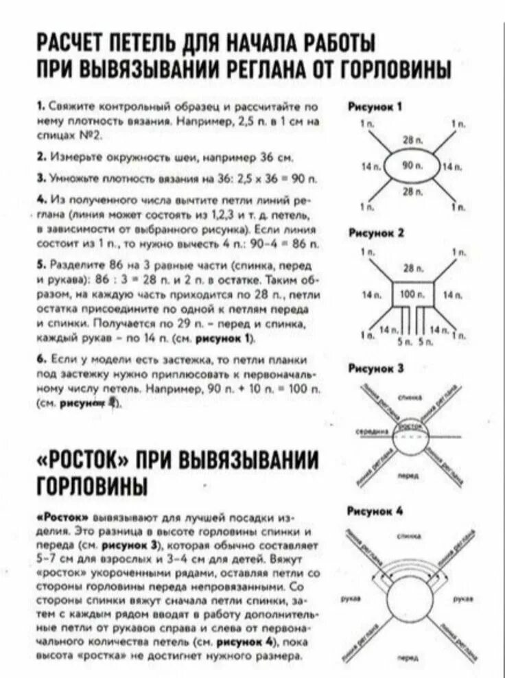 Реглан схема вязания ростка спицами Вязание Узоры, 27 сен. 2022 в 18:34 Шпаргалки по вязанию!