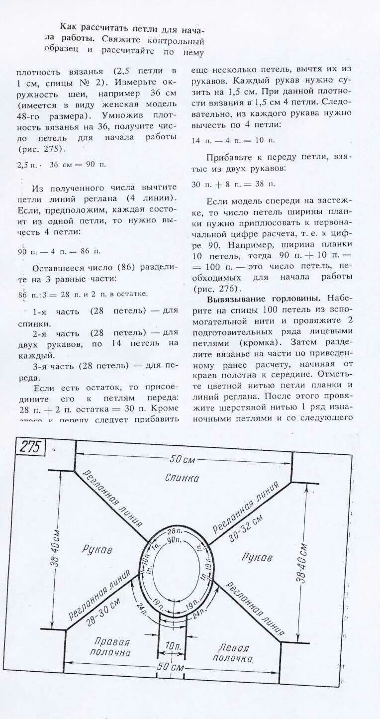 Реглан схема вязания спицами для начинающих Картинки ВЯЗАНИЕ РЕГЛАН ОПИСАНИЕ