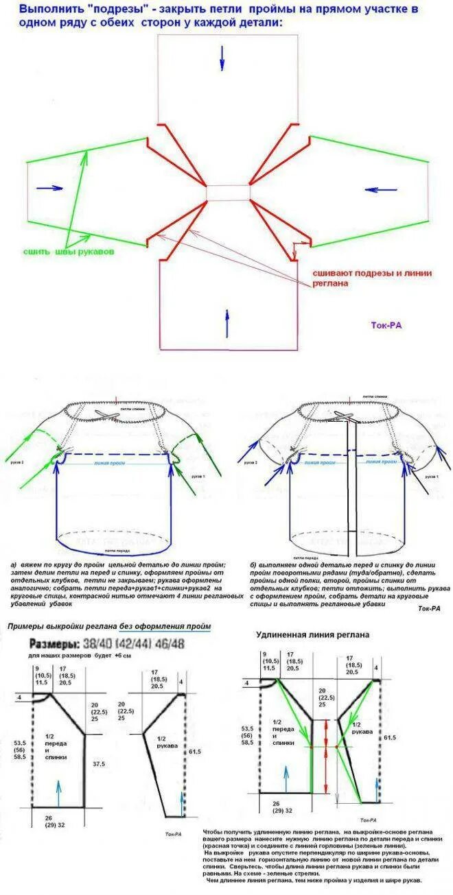 Реглан спицами описание схема Рукав реглан вязание