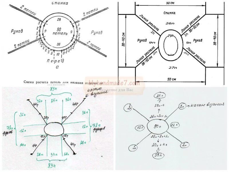 Реглан спицами описание схема Картинки РЕГЛАН СХЕМА ВЯЗАНИЯ